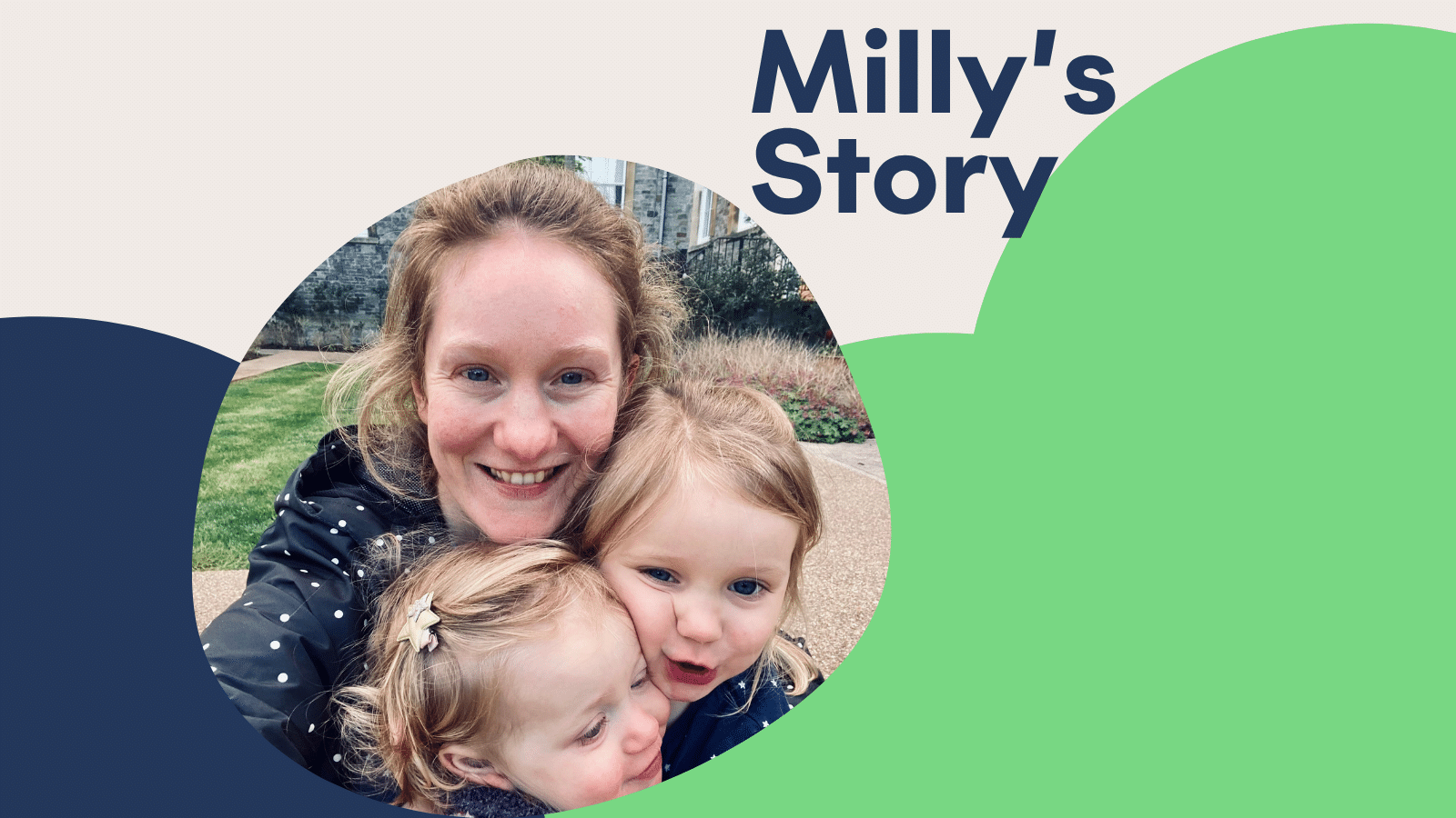 A cloud graphic background with a photo of Milly and her two children, with the text 'Milly's story'